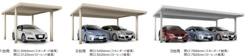 ビニフレーム工業 アルファNS 1〜3台用のサイズ比較